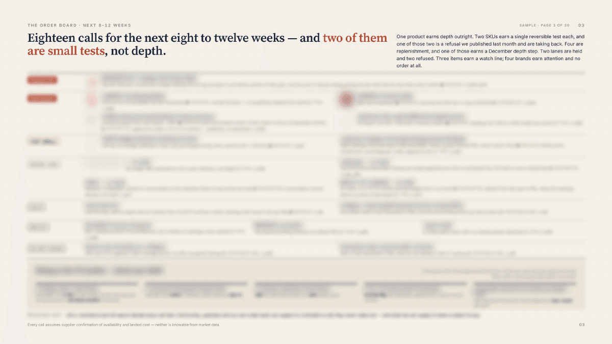 September 2026 — The order board